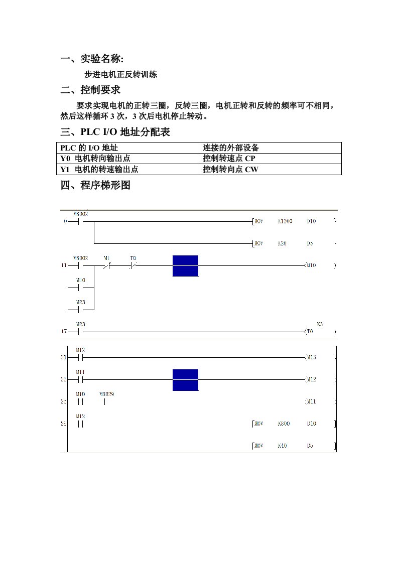 步进电机正反转实验报告