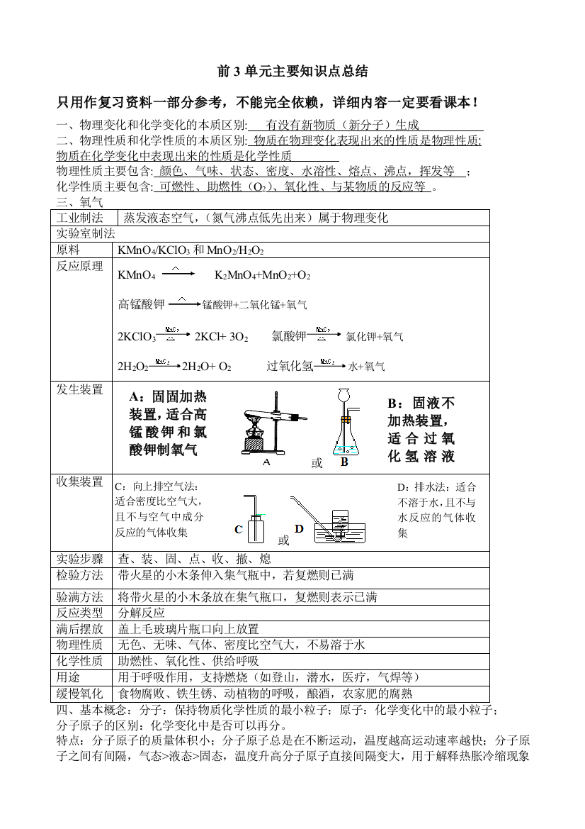 前3单元复习提纲