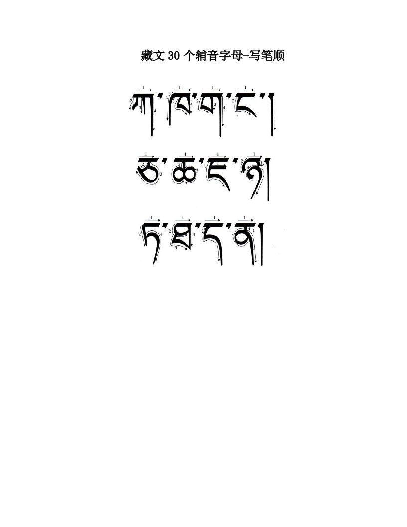 藏文30个辅音字母-写笔顺