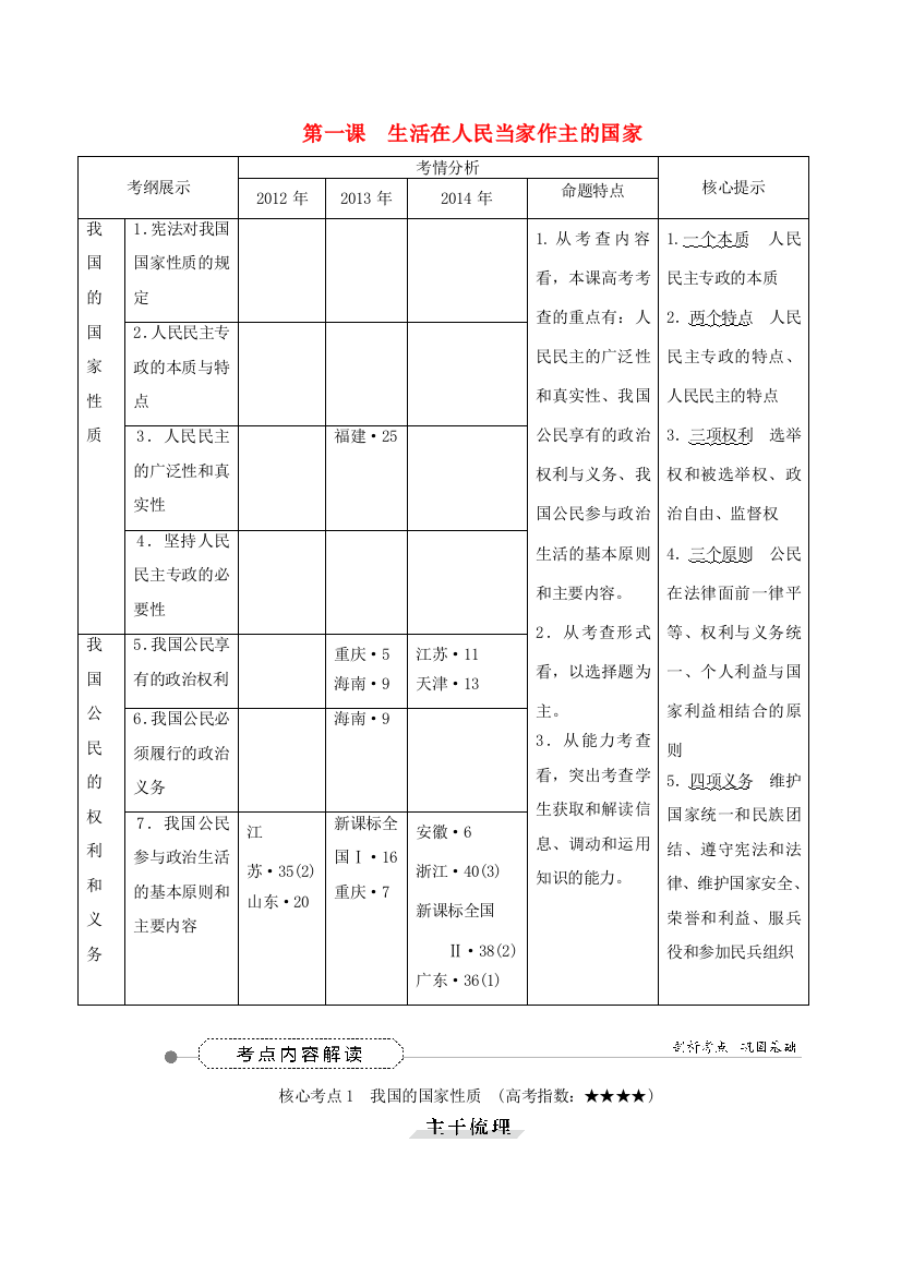 优化方案高考政治大一轮复习