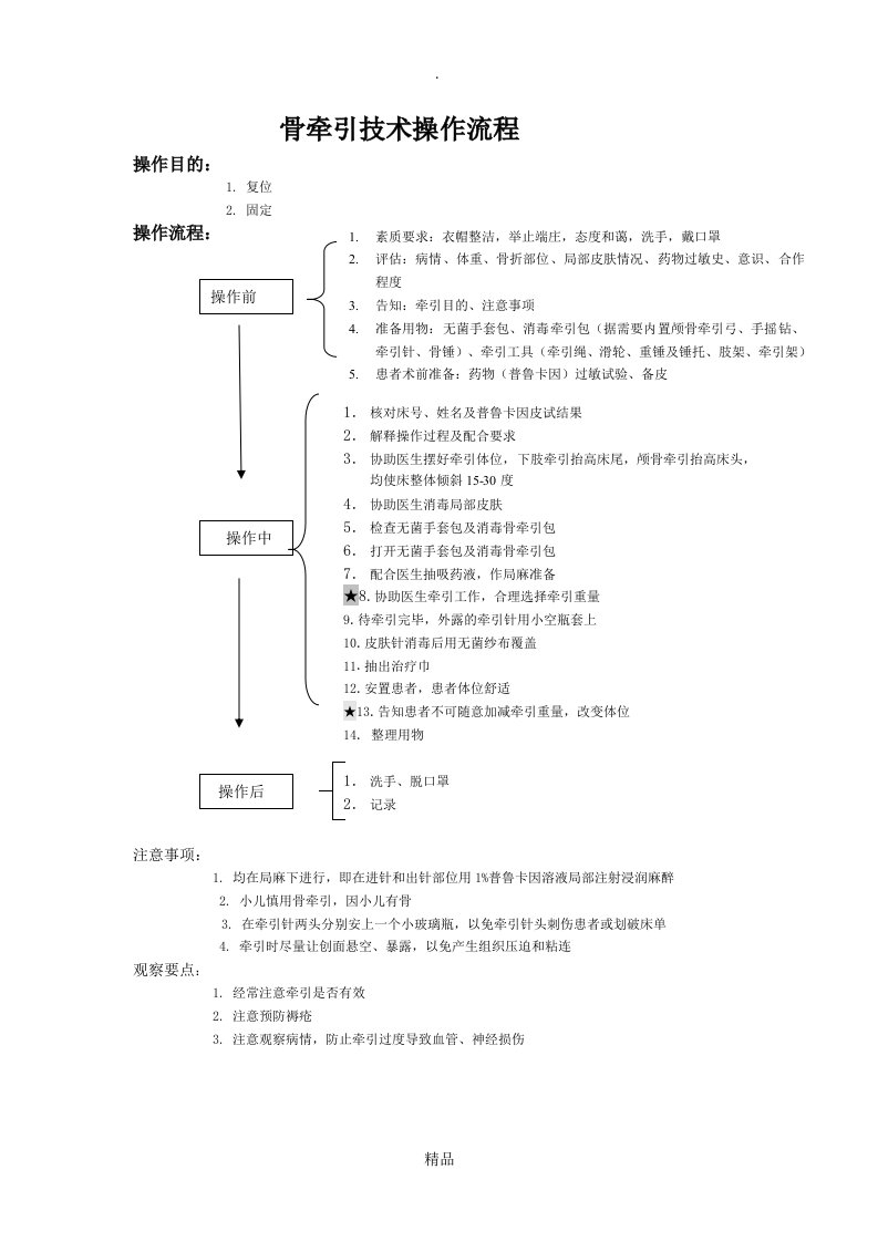 骨牵引技术操作流程