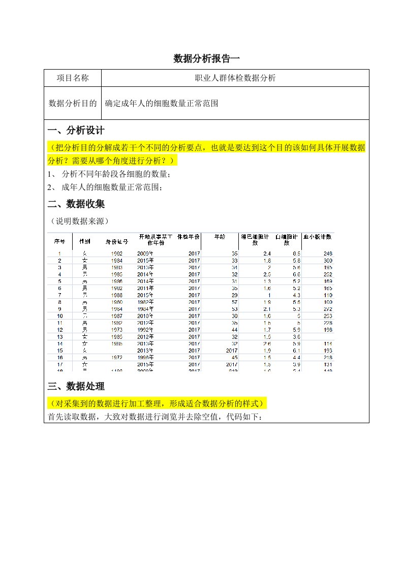 python数据分析解析报告-案例