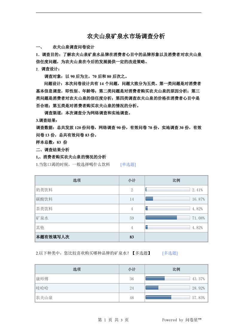 农夫山泉矿泉水市场调查问卷分析报告