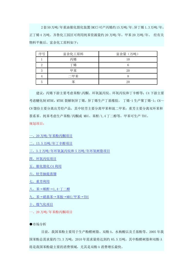 100万吨重油催化裂化项目下游配套项目招商