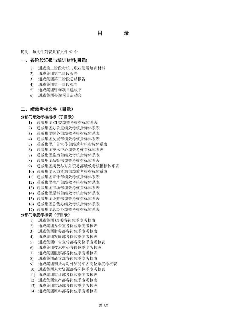 通威咨询项目提交文件目录（2)