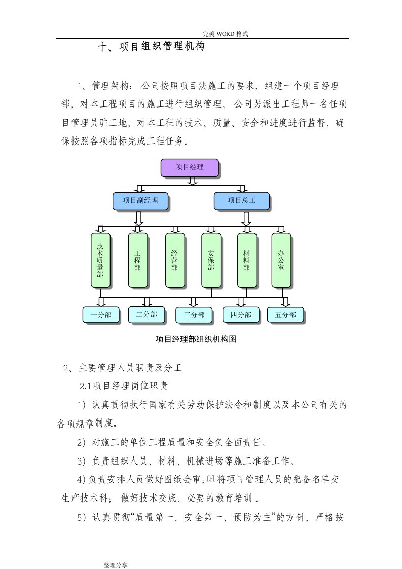 十、项目组织管理机构