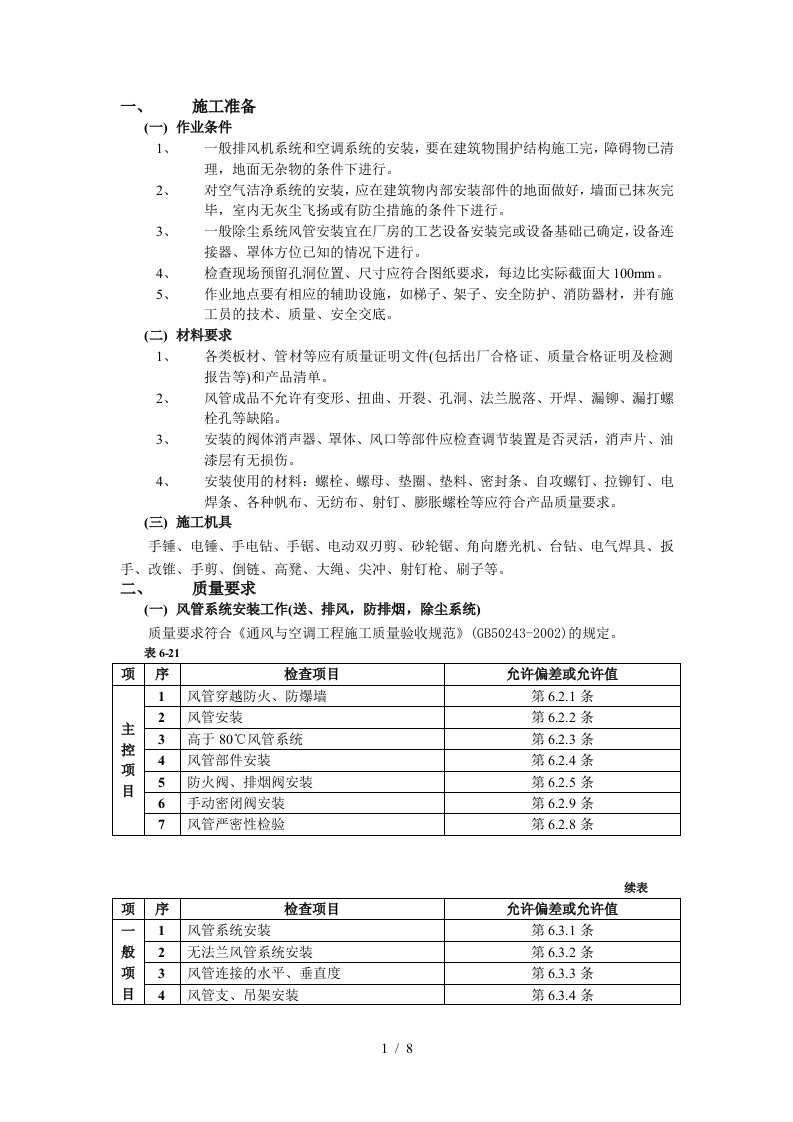 通风管道安装工程