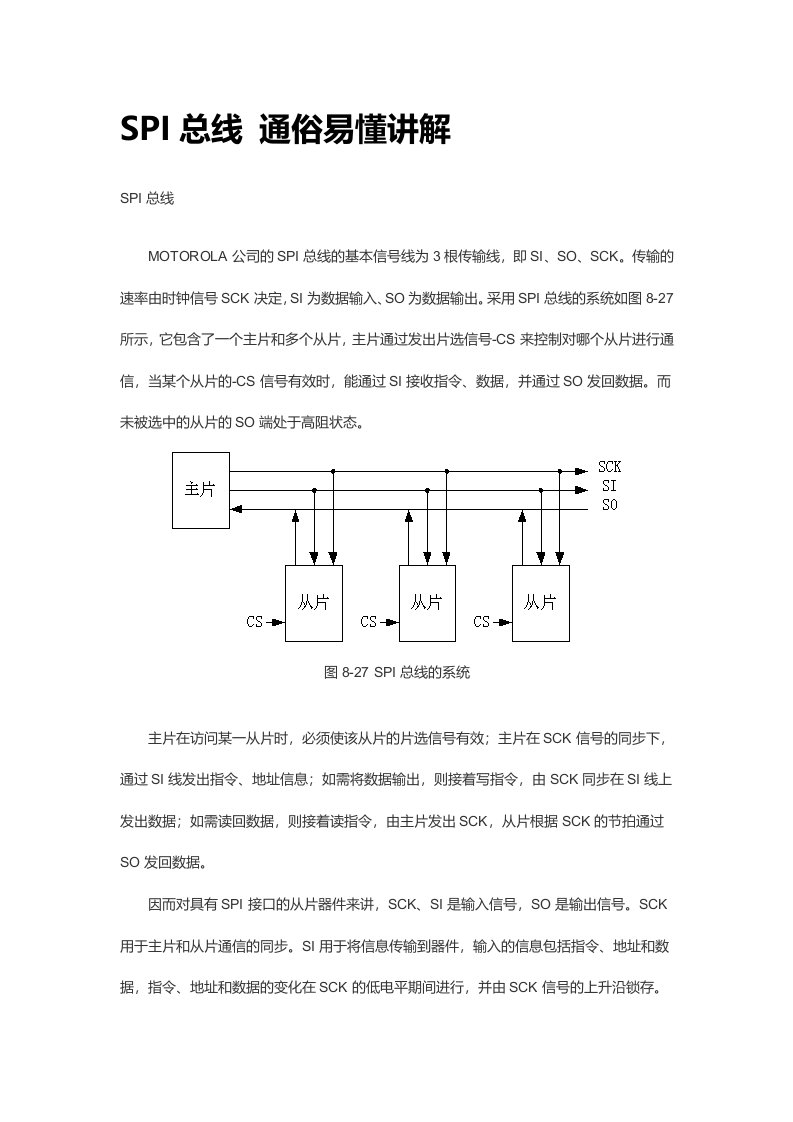 SPI总线通俗易懂讲解