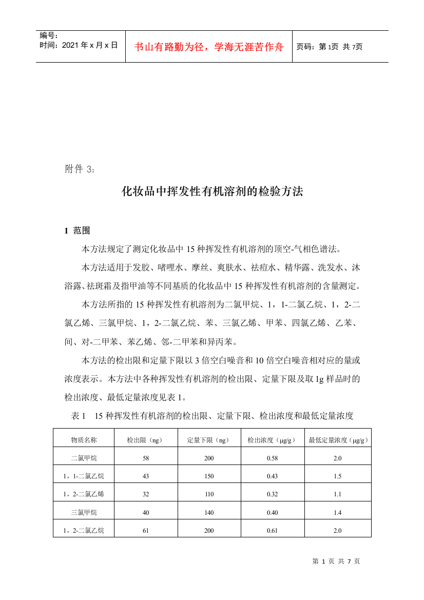 化妆品中挥发性有机溶剂的检验方法研讨