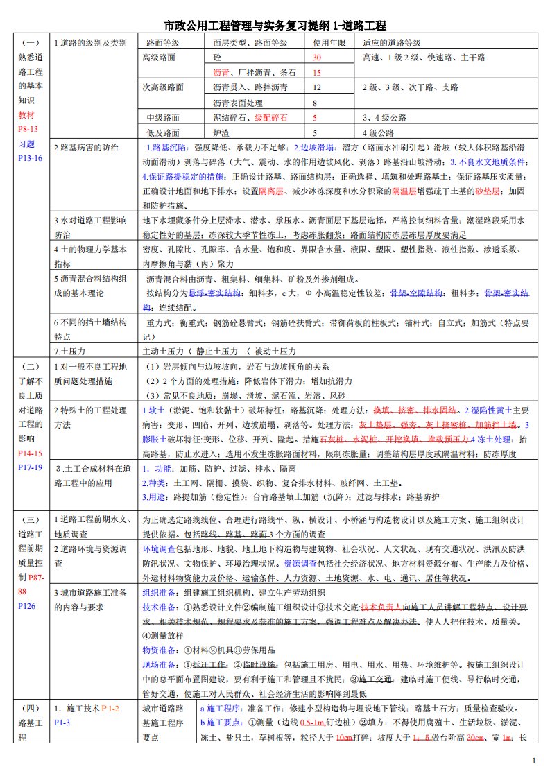 一级建造师市政实务表格归纳便于背诵