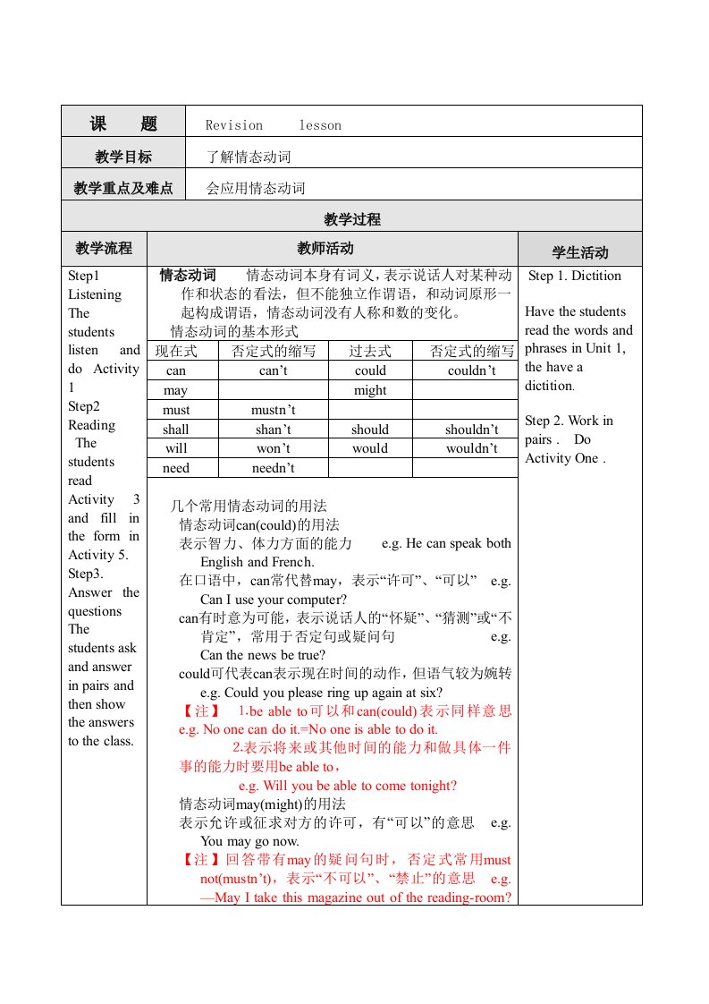 英语情态动词复习教案2(外研社九年级下)