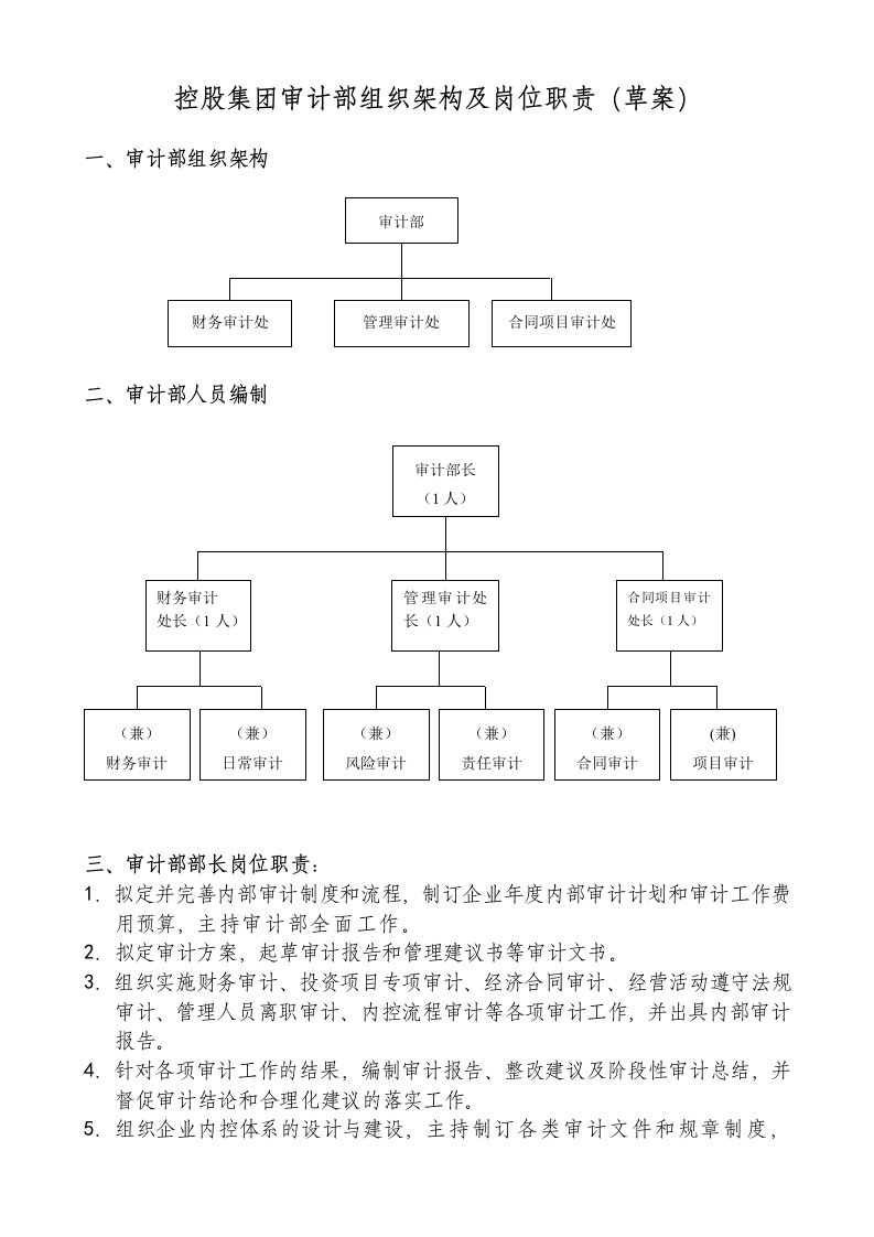 审计部人员的组织架构职责