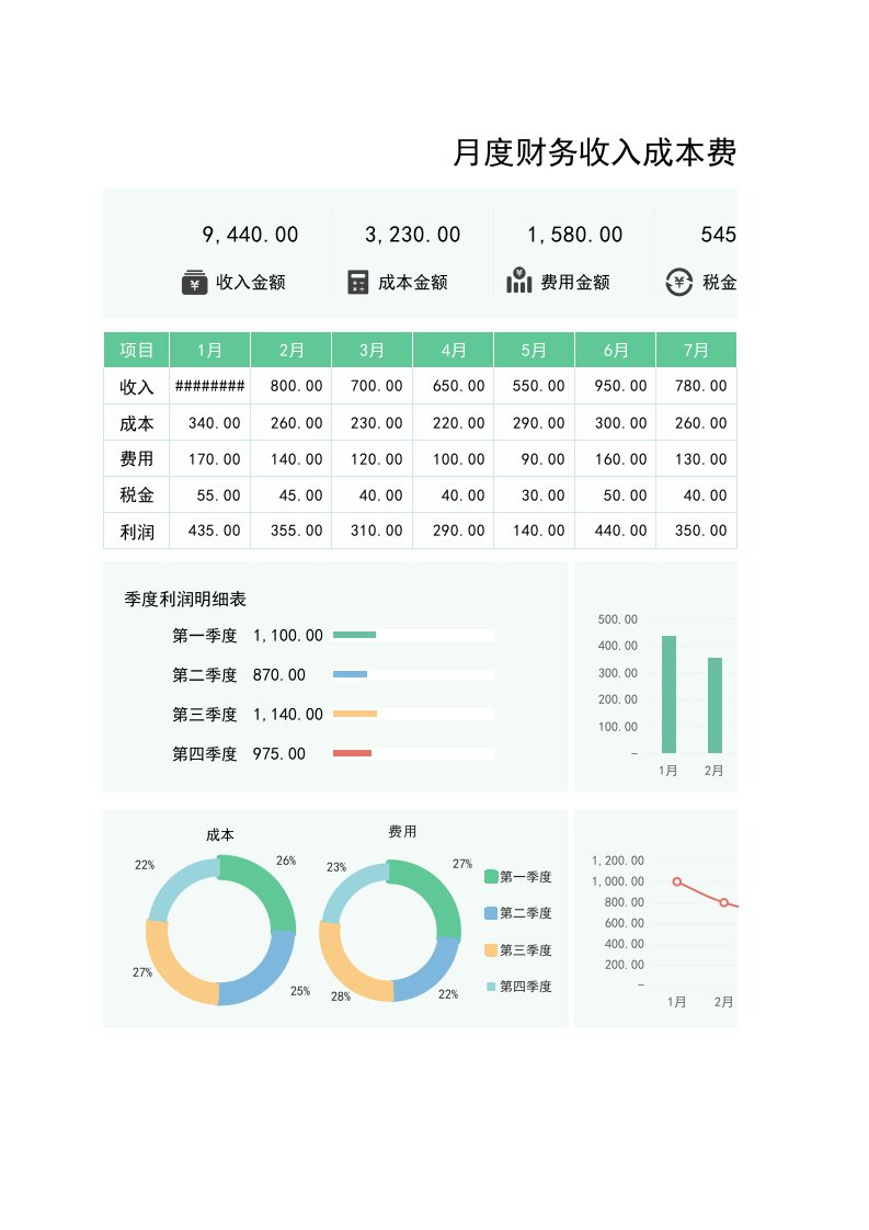 企业管理-68月度财务收入成本分析报表