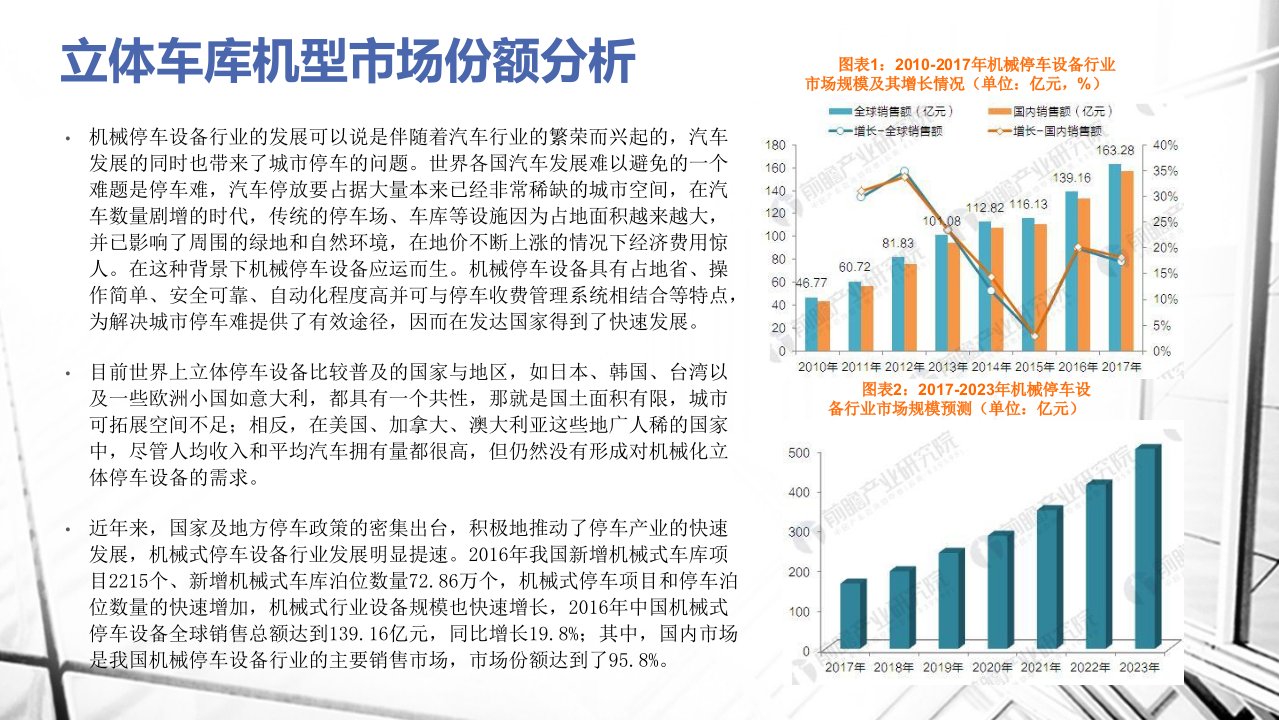 机械停车设备介绍书