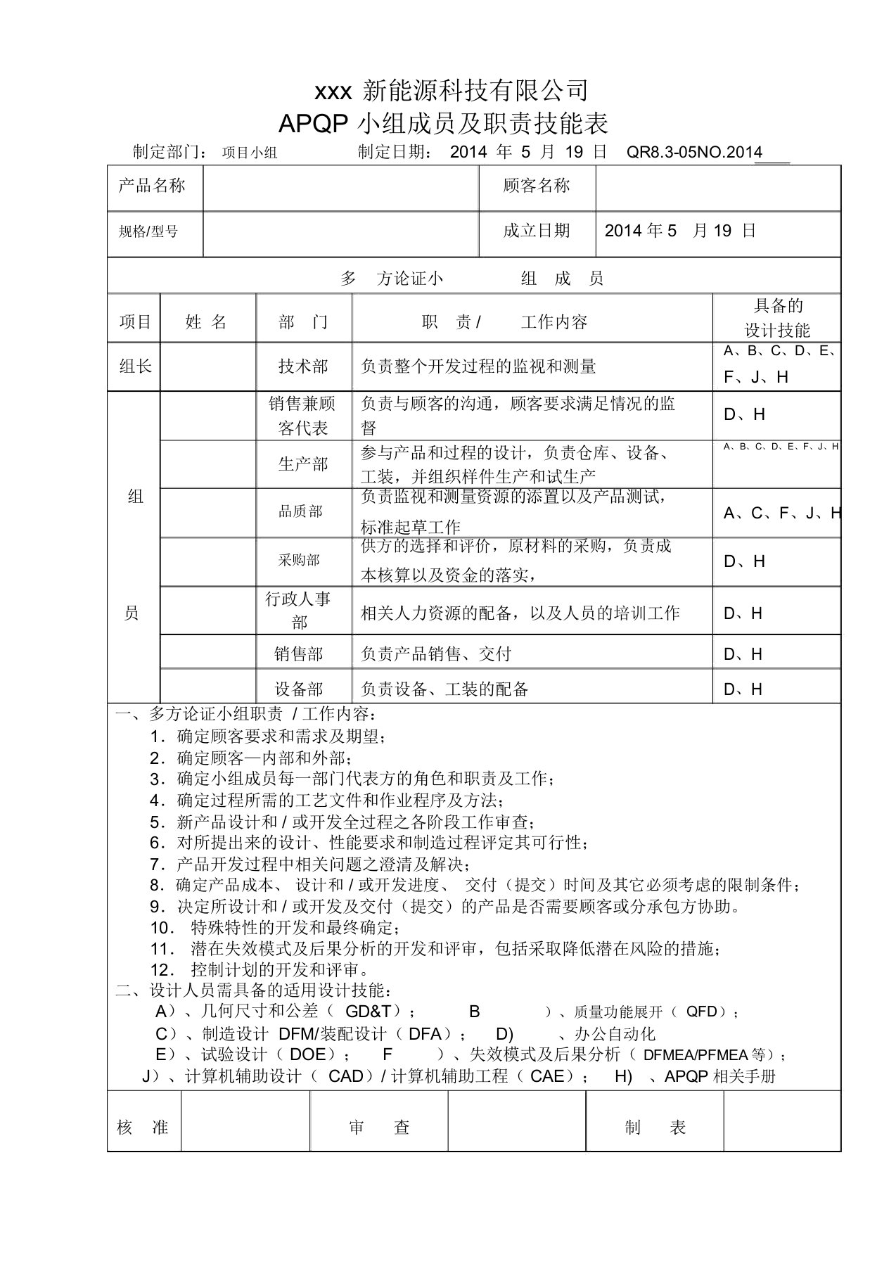 APQP小组成员及职责技能表