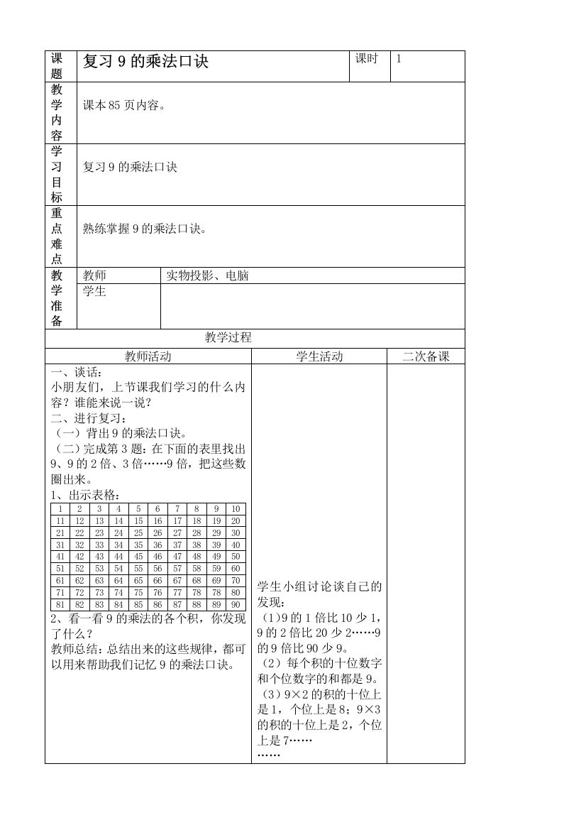 人教新课标二年级上册数学教案-复习9的乘法口诀教学设计