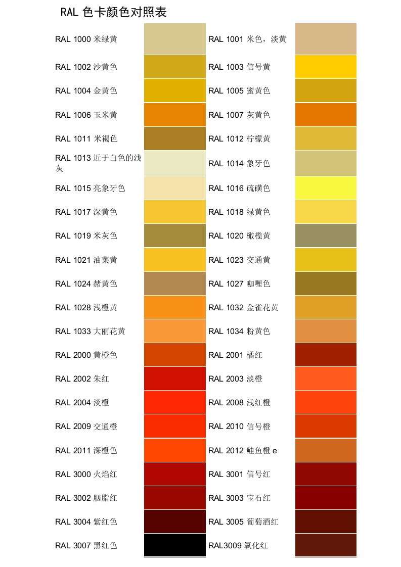 RAL色卡颜色对照表