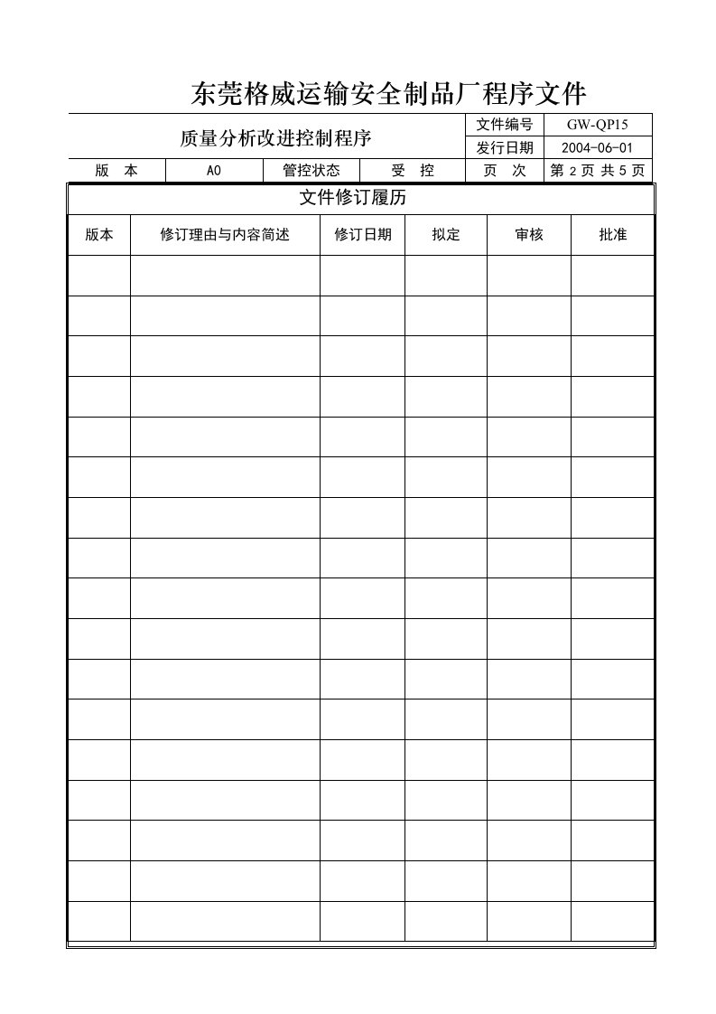 精选GW-QP15质量分析改进控制程序A1