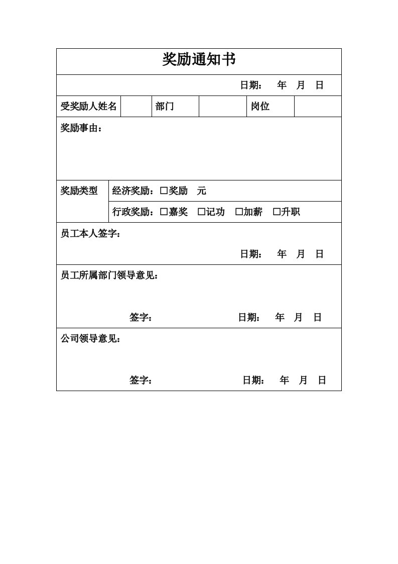 奖励、处罚通知书