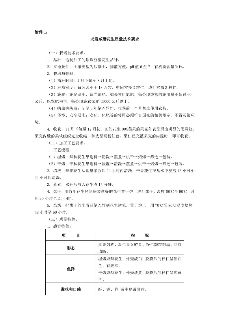 龙岩咸酥花生质量技术要求