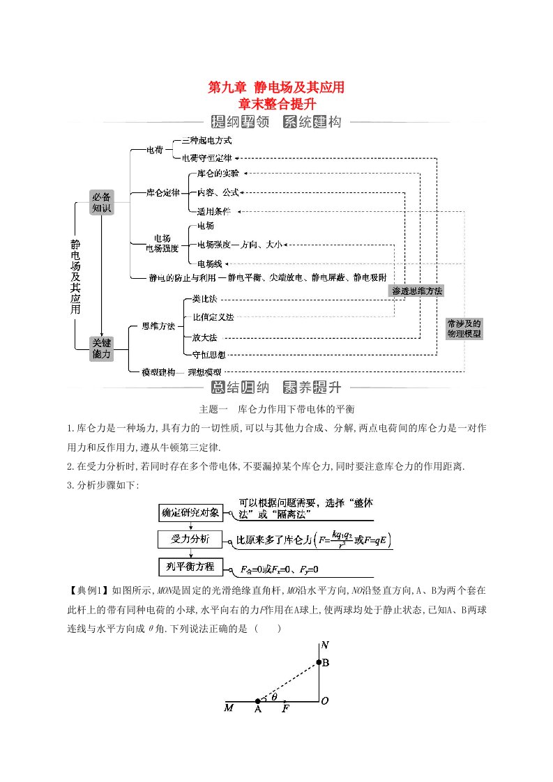 新教材2023高中物理第九章静电场及其应用章末整合提升新人教版必修第三册