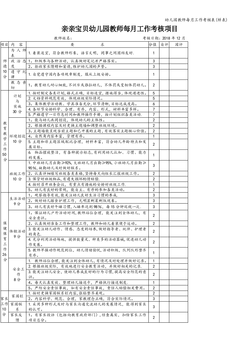 幼儿园教师每月工作考核表(样表)