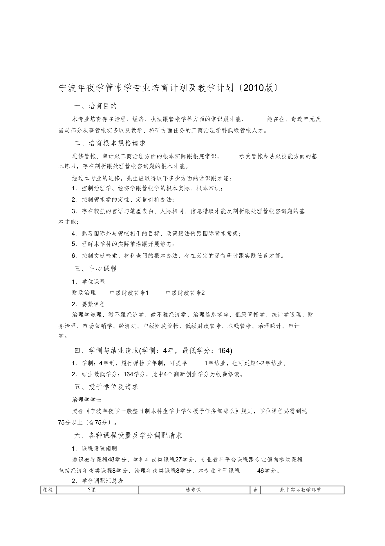 版宁波大学本科教学培养方案会计学专业