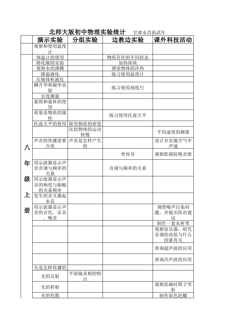 北师大版物理实验统计表