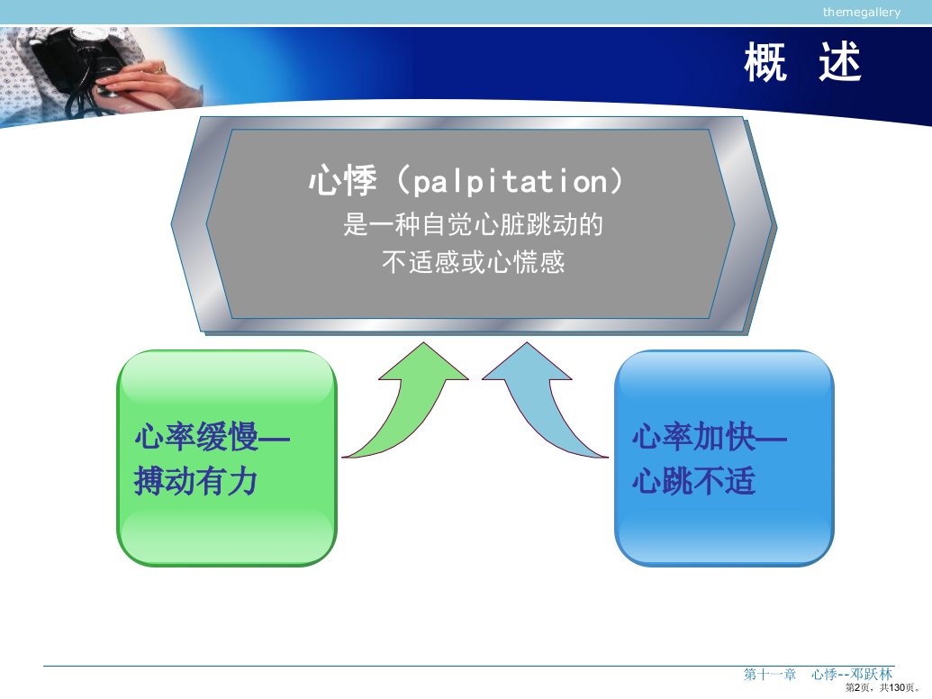 临床常见症状的诊断课件PPT130页