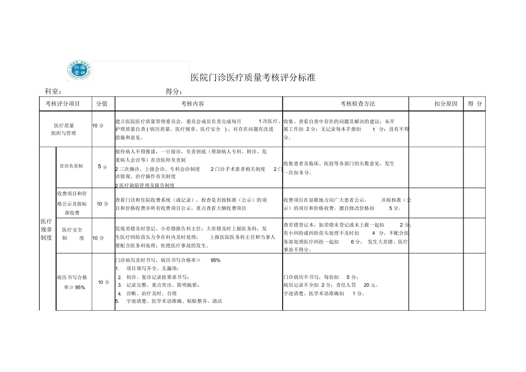 门诊医疗质量考核评分标准