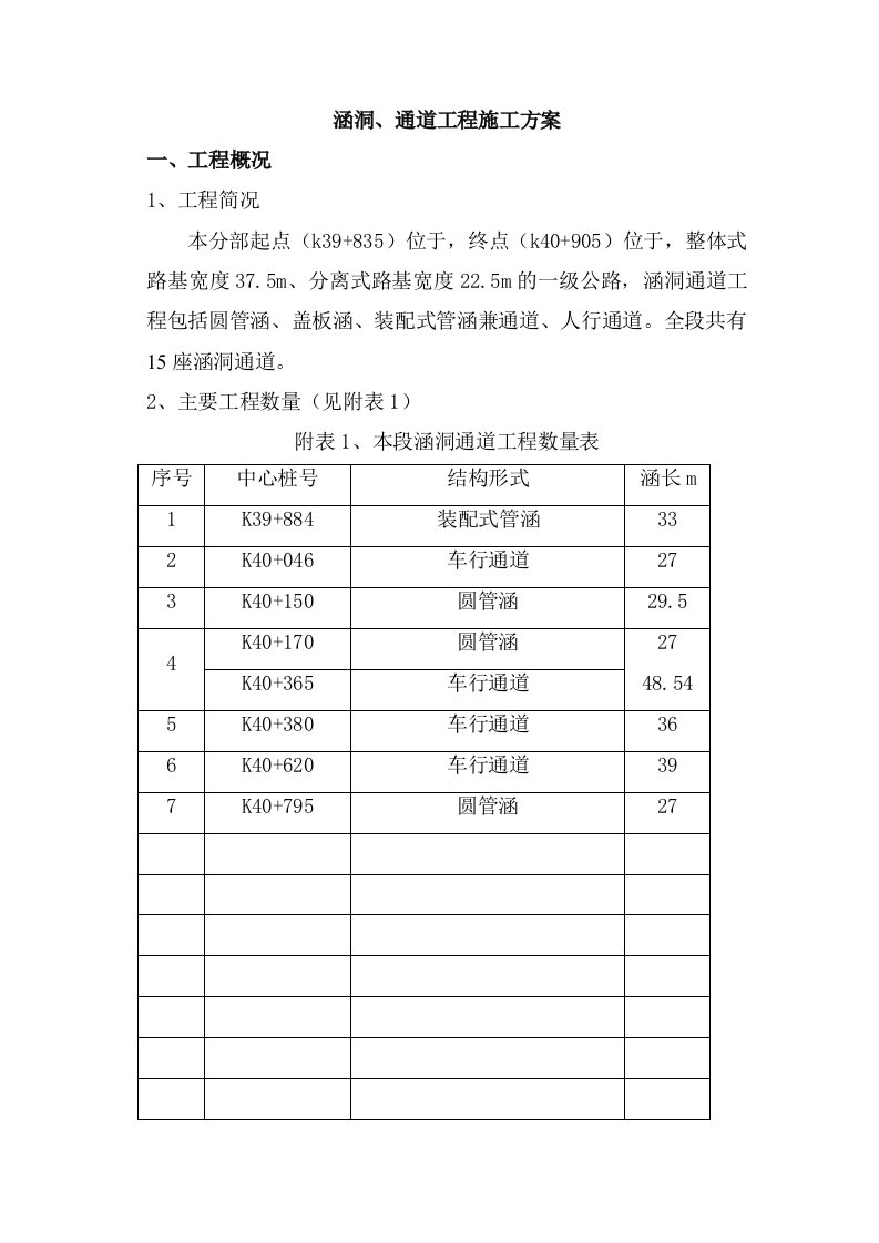 涵洞通道工程施工方案