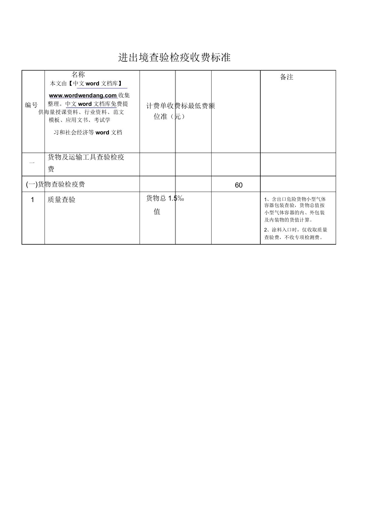 出入境检验检疫收费标准