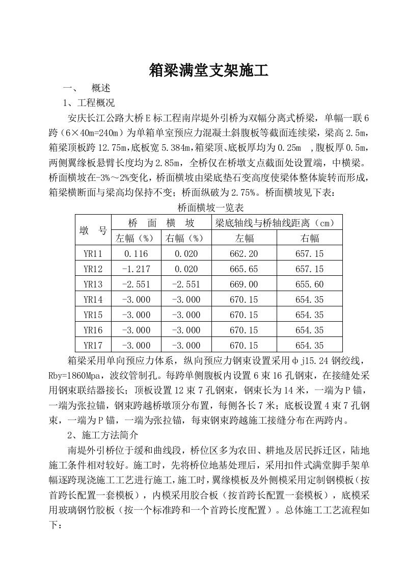 箱梁满堂支架施工