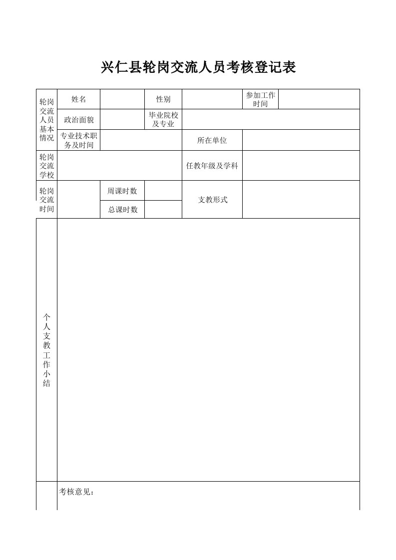 兴仁县轮岗交流人员考核表