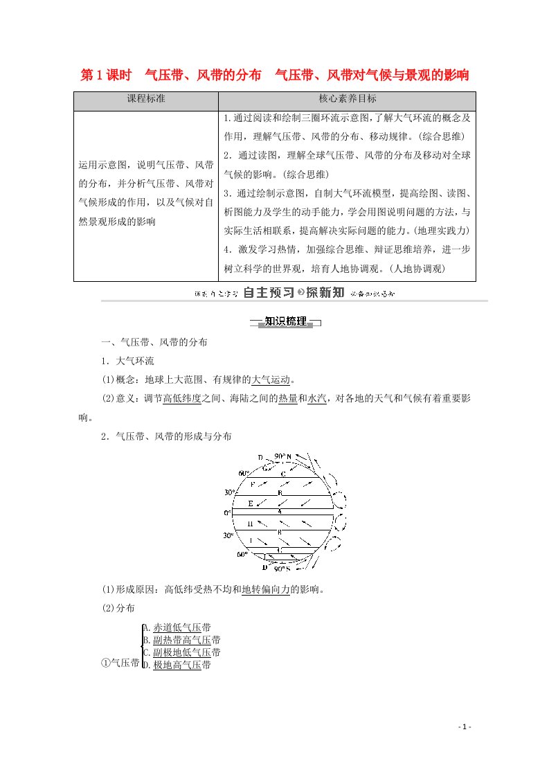 2020_2021学年新教材高中地理第3单元大气变化的效应第2节第1课时气压带风带的分布气压带风带对气候与景观的影响学案鲁教版选择性必修1