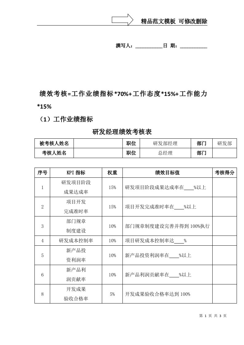 研发部经理绩效考核