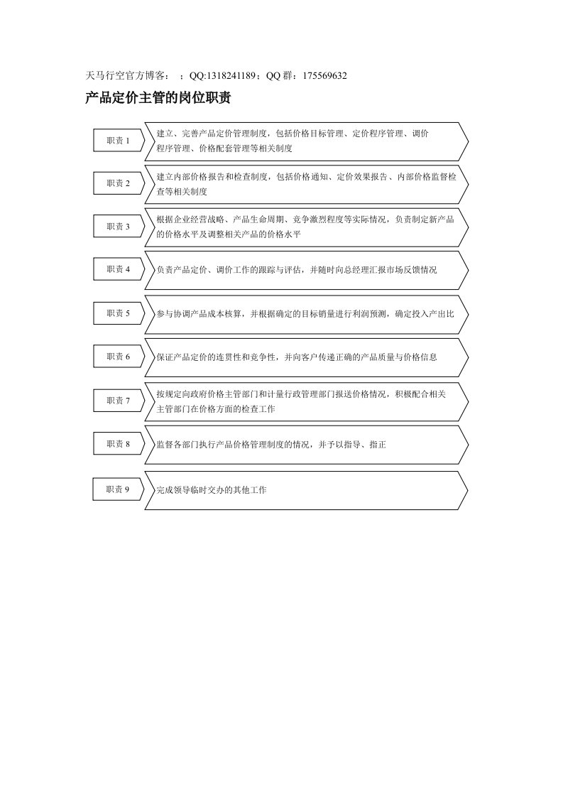 产品定价主管的岗位职责