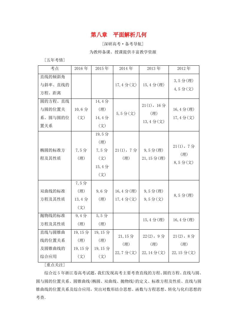 浙江专版高考数学一轮复习第8章平面解析几何第1节直线的倾斜角与斜率直线的方程教师用书