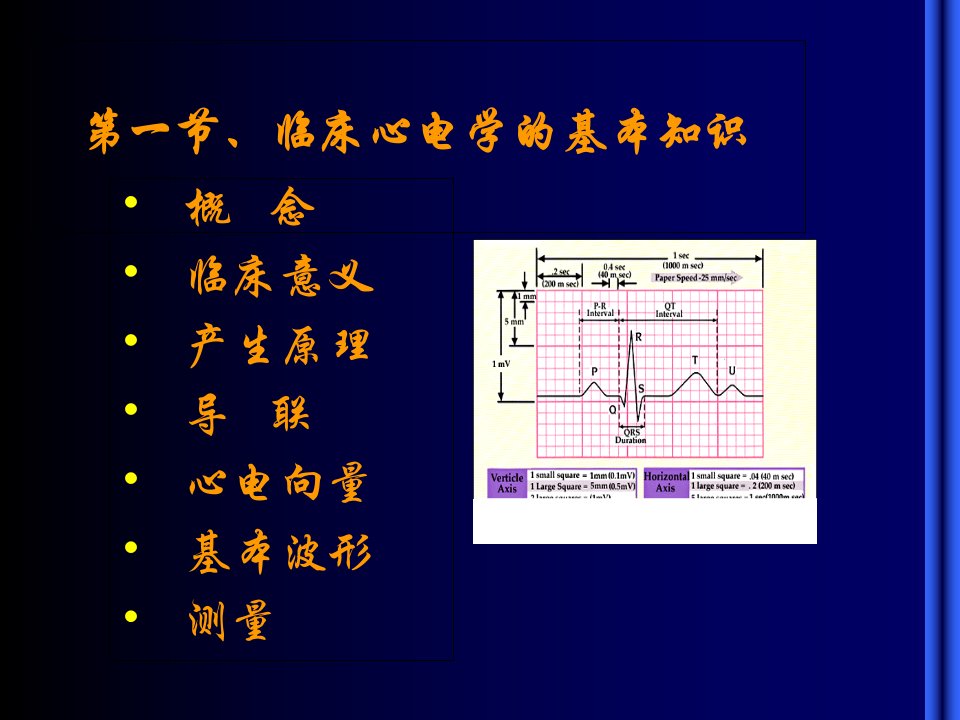 临床心电图基本知识
