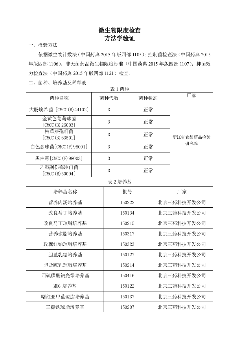 微生物限度方法学验证