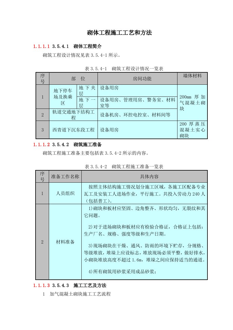 砌体工程施工工艺和方法