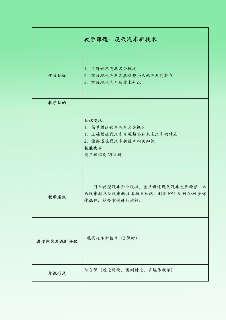 教学课题现代汽车新技术