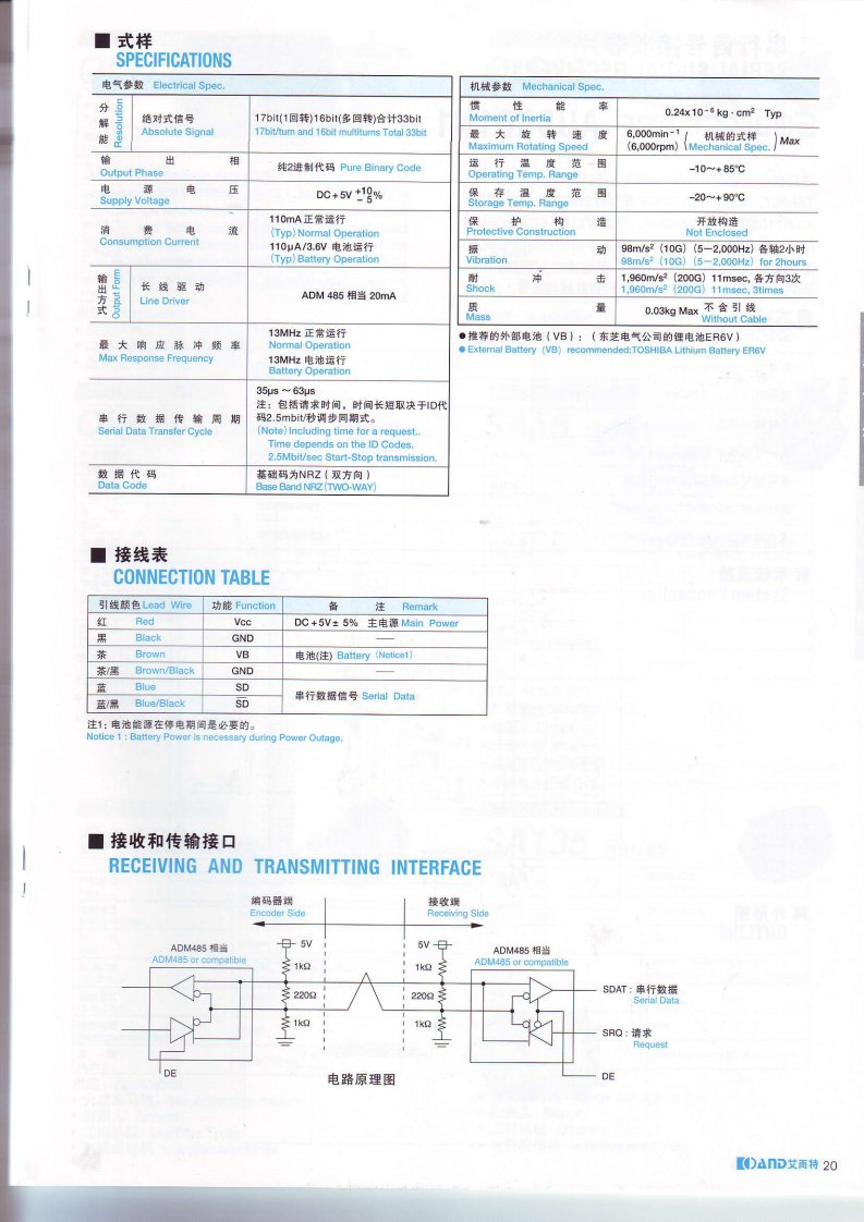 多摩川编码器说明书