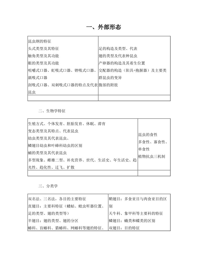 vbcAAA农业昆虫学