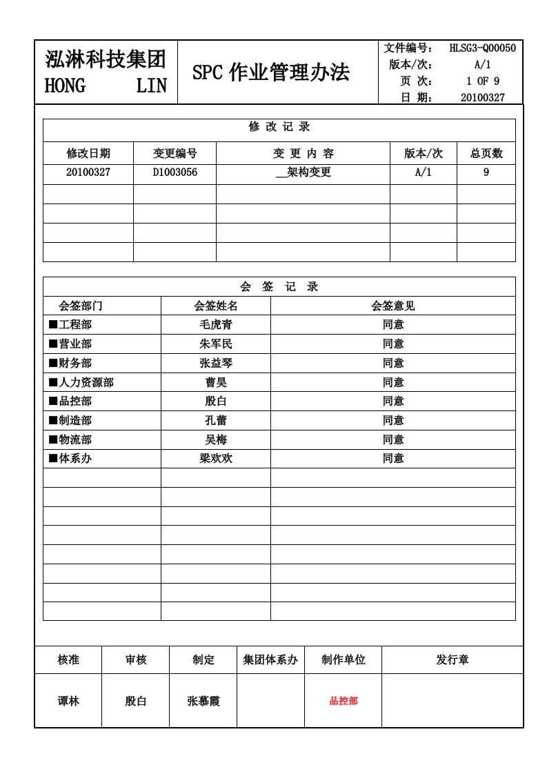 《SPC管理办法》word版