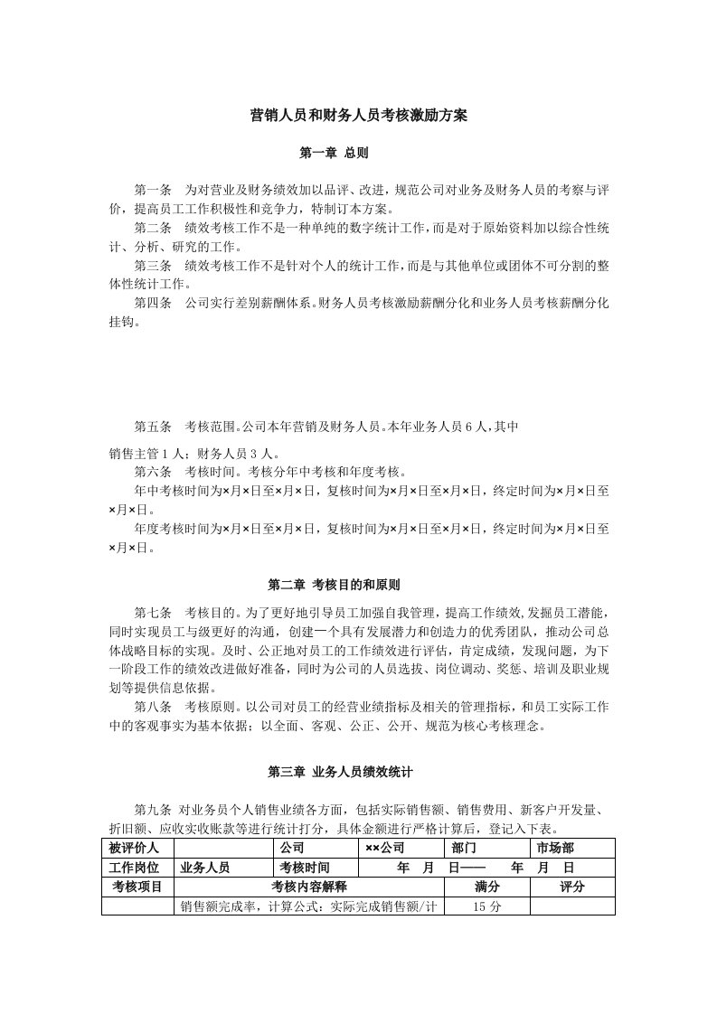 推荐-营销人员和财务人员考核激励方案