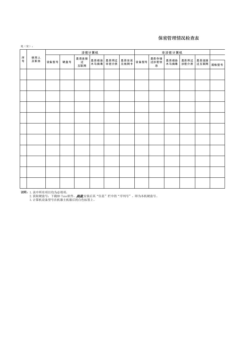 保密管理情况检查表