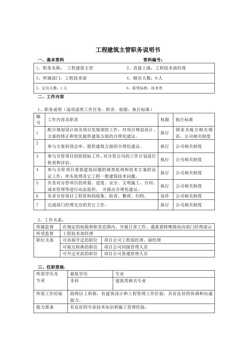 工程建筑主管岗位说明书