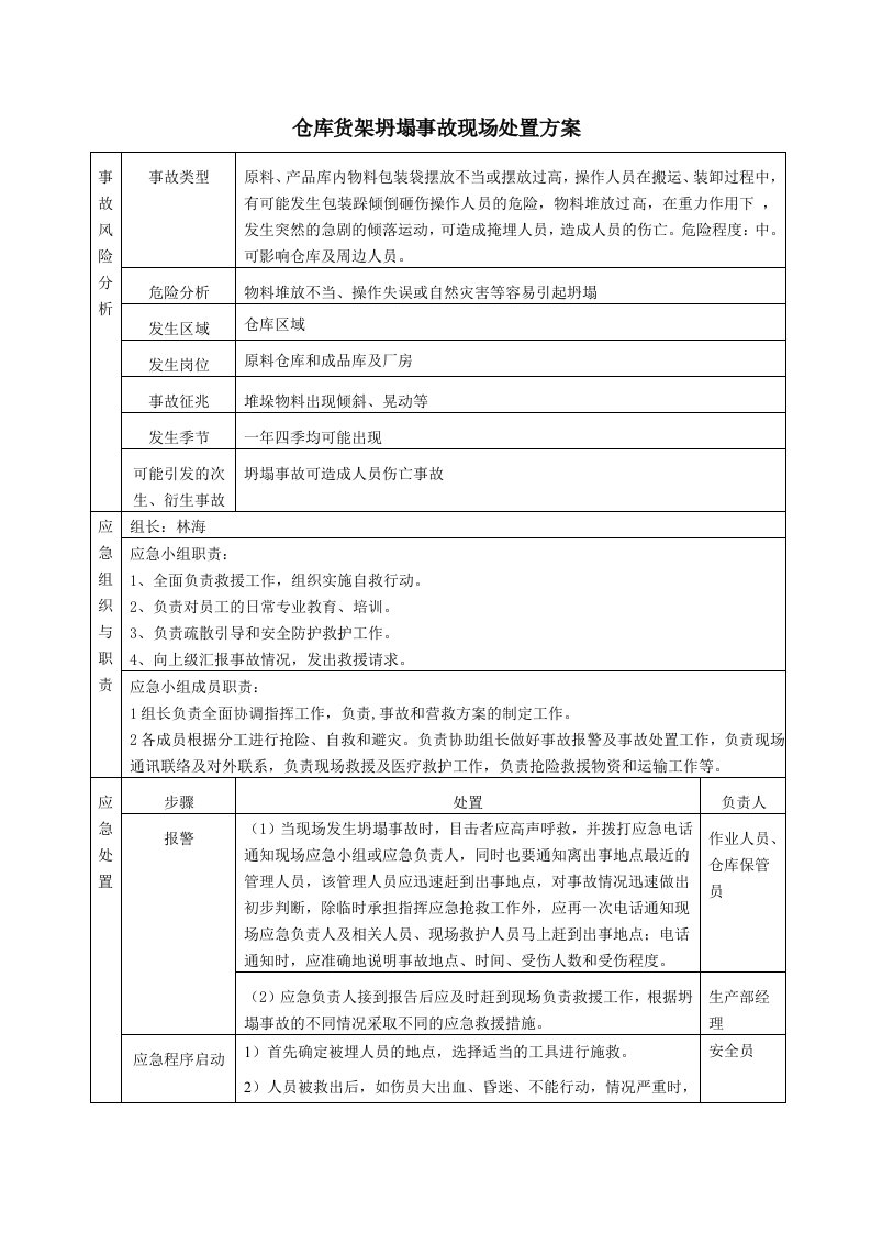 仓库物料堆垛坍塌事故现场处置方案