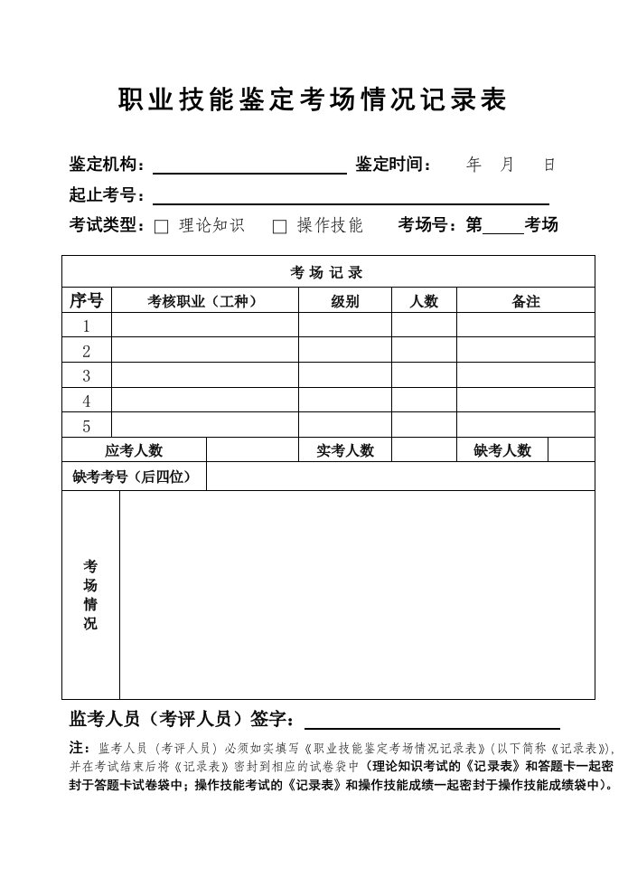 职业技能鉴定考场情况记录表